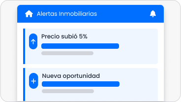 Alertas de mercado