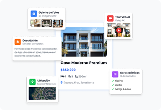 Gestión de propiedades
