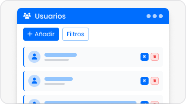 Gestión de usuarios y permisos
