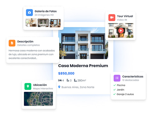 Argenprop Gestión